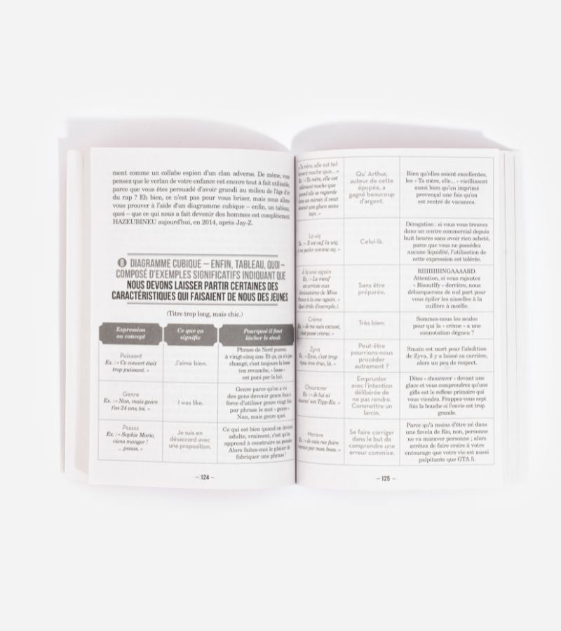 Livres Comment ne pas devenir un vieux con Hachette Marabout