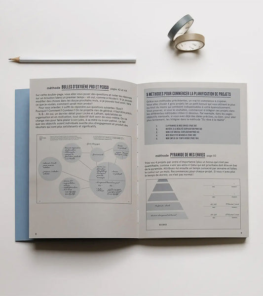 Carnet du temps - Réorganisez votre vie