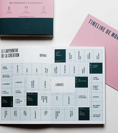 Carnet pour un Roman - Ecrivez votre livre