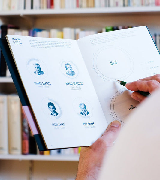 Carnet pour un Roman - Ecrivez votre livre