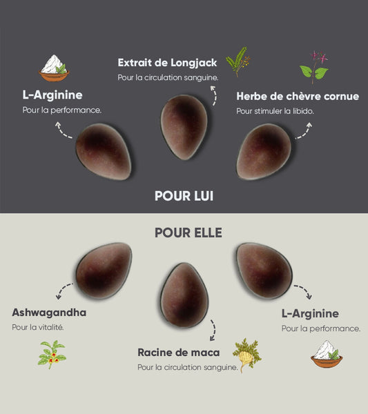 Chocolat pour couples - Pour elle et lui