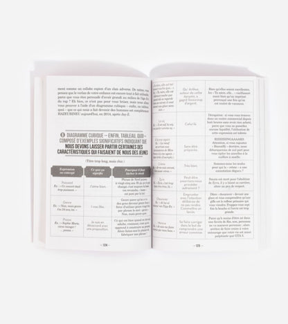 Livres Comment ne pas devenir un vieux con  Hachette Marabout