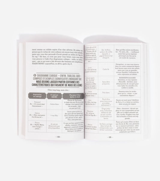 Livres Comment ne pas devenir un vieux con  Hachette Marabout