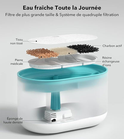 Fontaine à eau pour chats ultra-silencieuse  