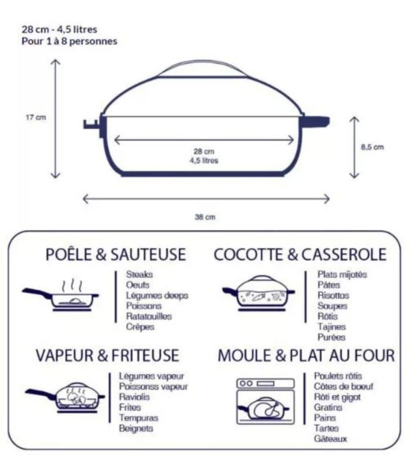 Poêle COOKUT 8 en 1 La Fabuleuse Rubis - Achat / Vente de produits COOKUT