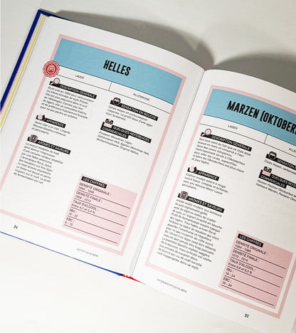 Le guide de la craft beer