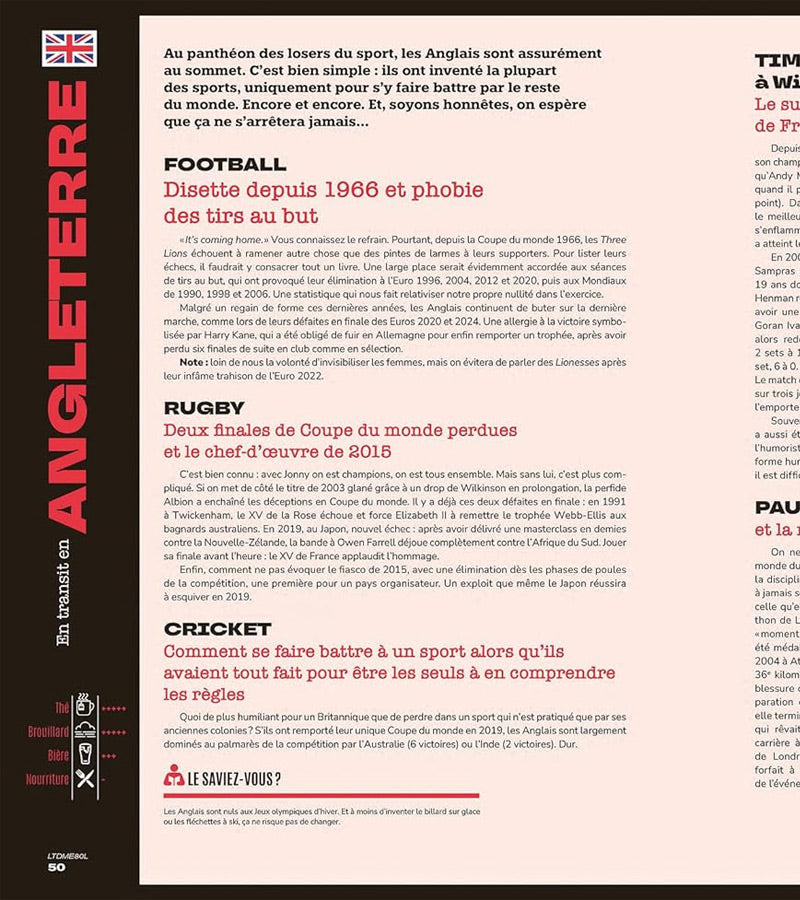 Le tour du monde en 80 loses