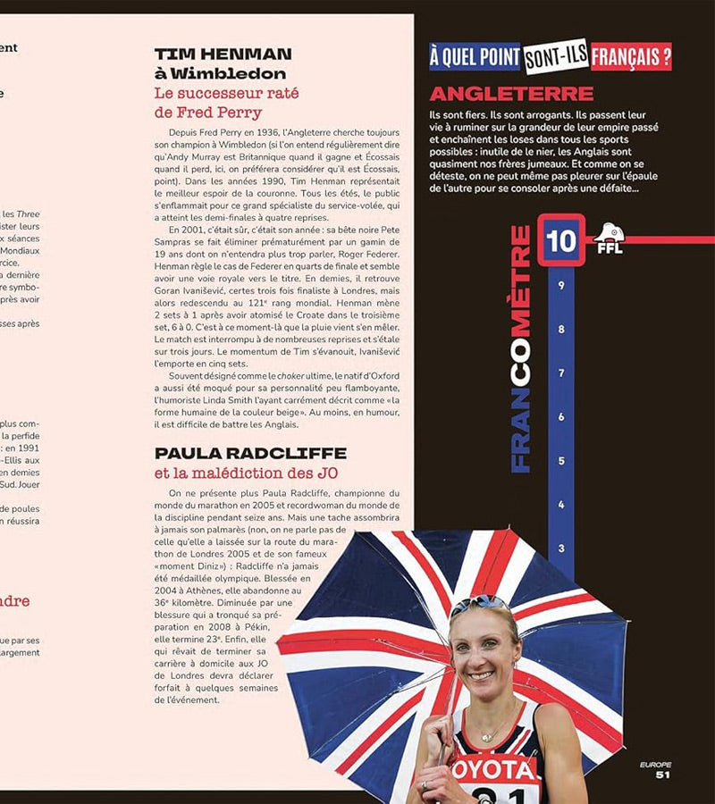 Le tour du monde en 80 loses