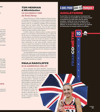 Le tour du monde en 80 loses