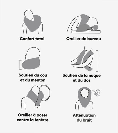 Oreiller tour de cou Infinity Pillow  Infinity Pillow