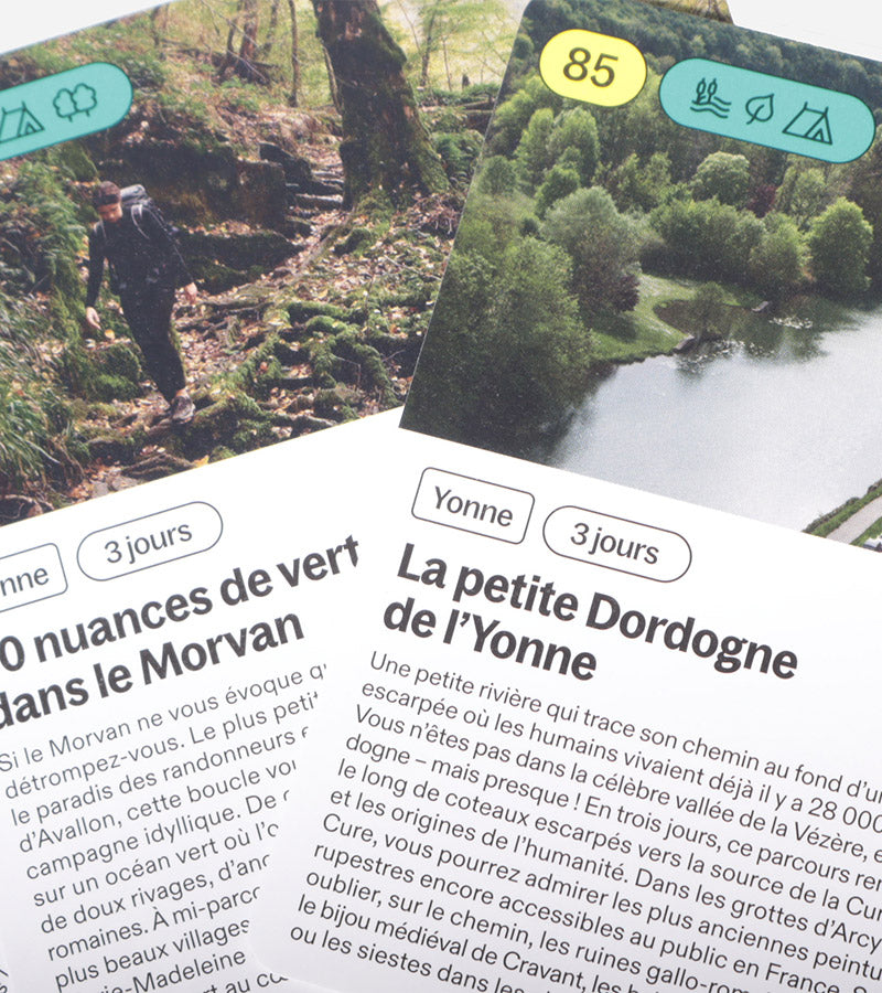 Recto Verso - 100 randonnées en Ile-de-France